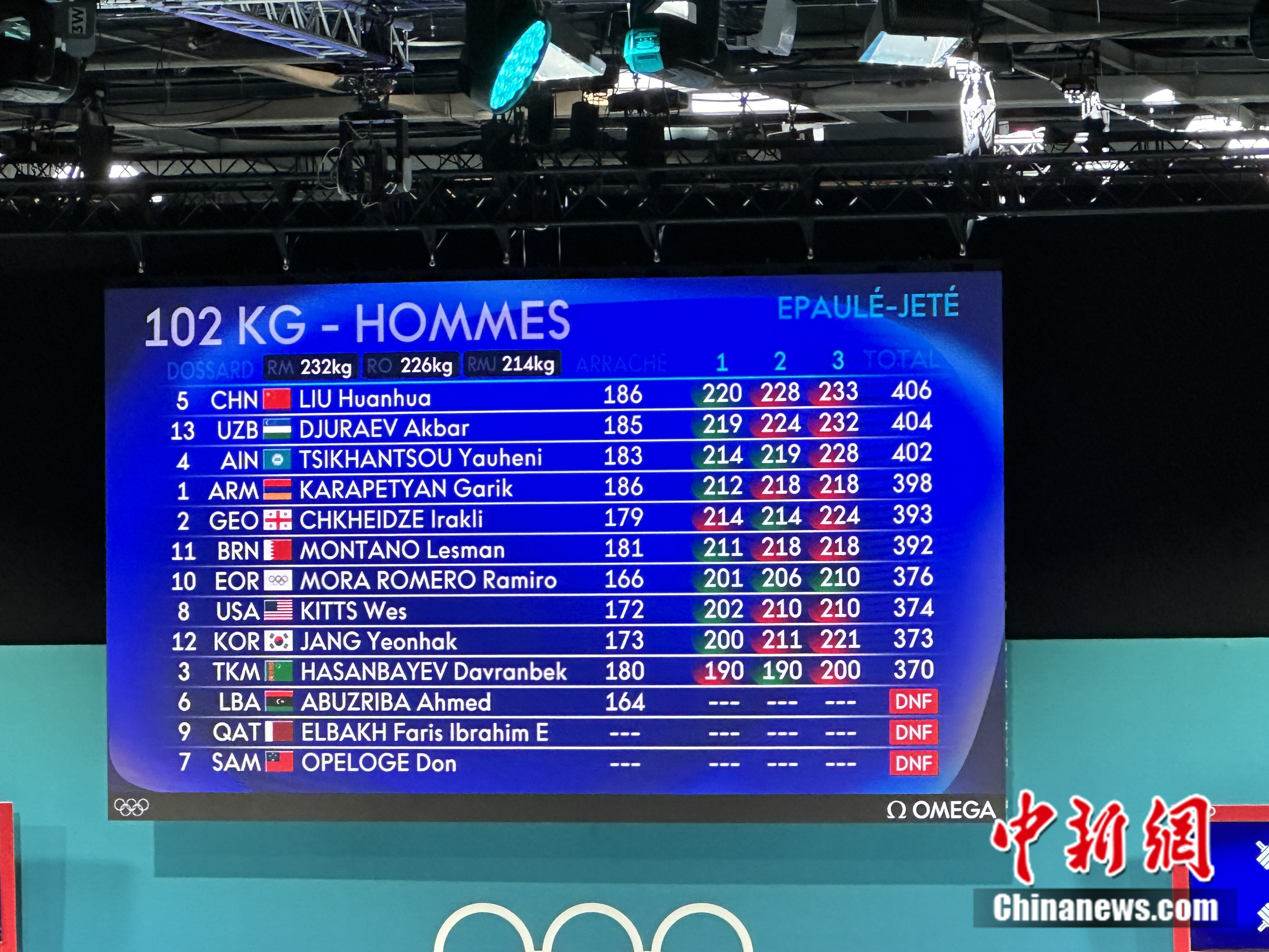 巴黎奥运举重102公斤级刘焕华首夺金牌，标志中