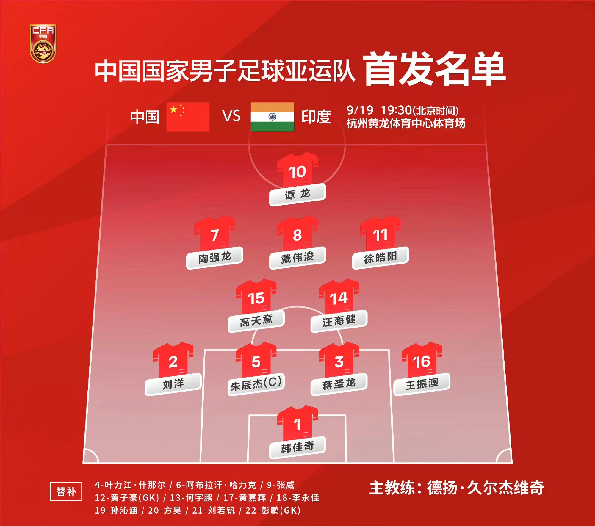 中国男足亚运队小组赛首战5-1印度队开门红