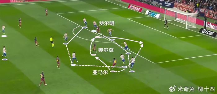 弗里克战术革新破解马竞肋部防守奥尔莫成关键